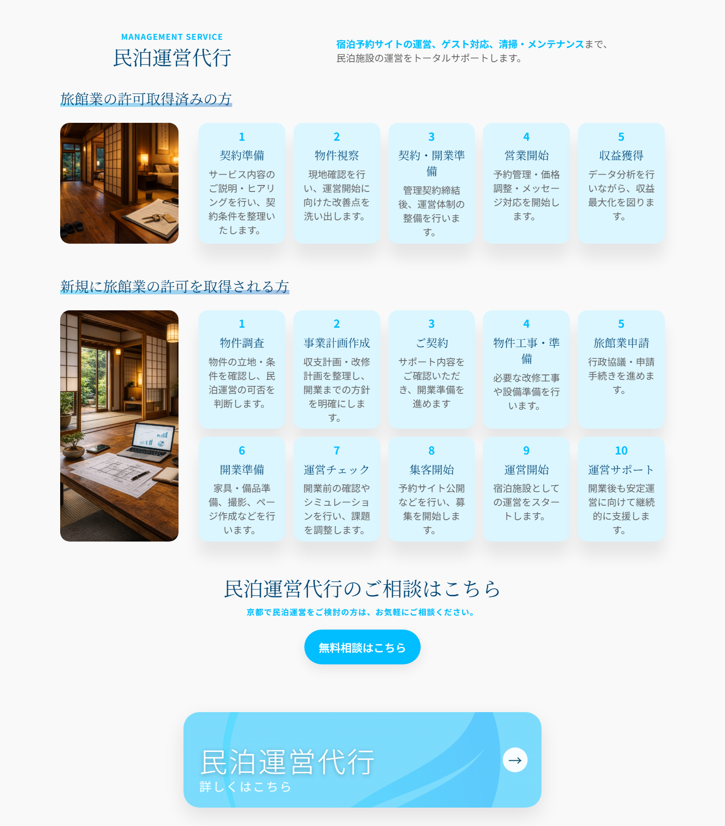 株式会社PLECO民泊運営管理画面