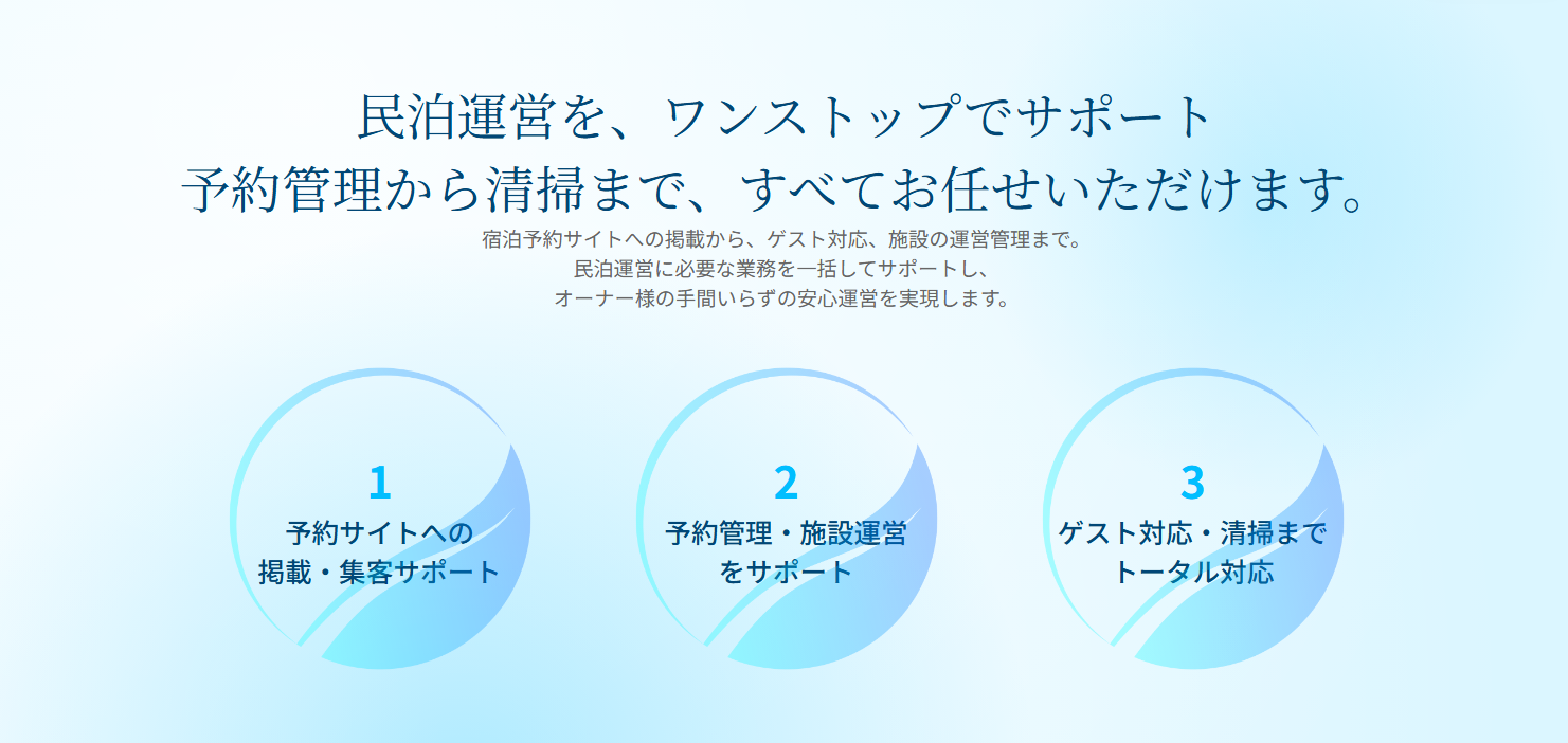 株式会社PLECO民泊運営管理ヒーロー画面